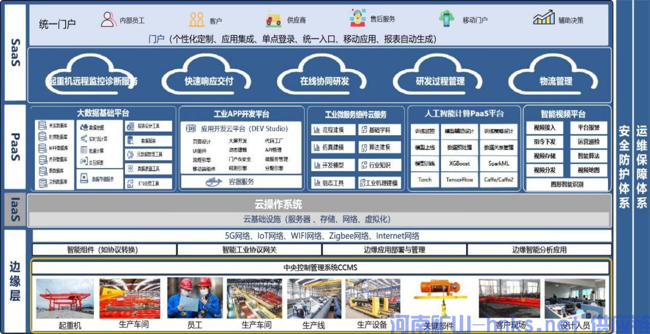 河南省矿山起重机有限公司