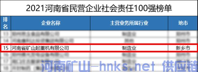 河南省矿山起重机有限公司